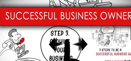 Tips to Make Your Business a Success