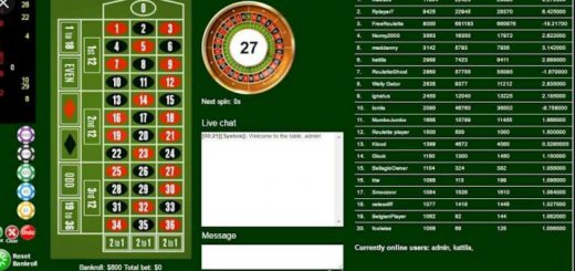 Online Roulette Wheel Australia