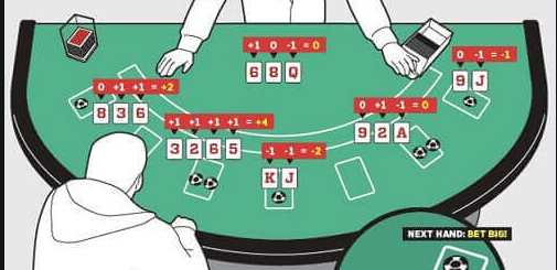 card counting set up