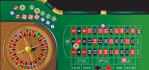 Roulette Casinos